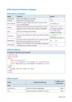 Vorschau - Merkblätter - Befehlssammlung_HTML_CSS - Seite 2