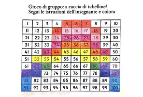anteprima - Esercizi - Kit: A Caccia di tabelline ❤️🌈 - Pagina di copertina