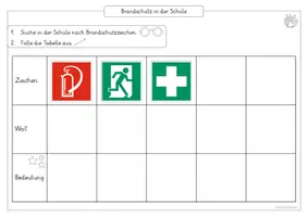 Vorschau - Stundenentwürfe - Feuer / Feuerwehr (Einheit 9 - Verhalten im Brandfall) - Seite 2