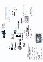 Vorschau - Poster - Grafik Gestaltungsmittel: Lernposter (Kunst Sek 2, Abitur) - Seite 1