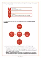 Vorschau - Arbeitsblätter - Mediating a text / Mediation (Method Sheet) - Seite 2