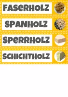Vorschau - Arbeitsblätter - Materialpaket - Werkstoffe aus Holz - Seite 3