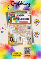 Vorschau - Arbeitsblätter - LGBTQ+ Einstieg ; Mind Map ; Zitate und Bedeutung mit Lösung (Klasse 7 8 9 10) - Seite 1