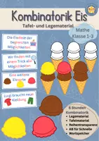 Vorschau - Stundenentwürfe - Kombinatorik Mathe Eis Material Klasse 1 2 - Deckblatt