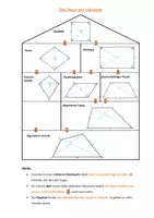 Vorschau - Stationenlernen - Das Haus der Vierecke - Gruppenarbeit - Deckblatt