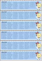 Vorschau - Mal- und Bastelvorlagen - IRREGULAR VERBS - Lineal - Seite 2