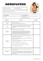 Vorschau - Stundenentwürfe - Create a Class Newspaper Lesson Plan - Seite 1