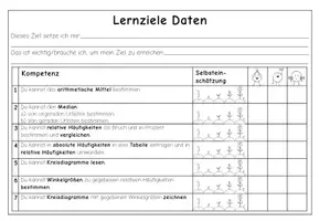 Vorschau - Arbeitsblätter - Daten - Lernziele zum selbstgesteuerten Lernen - Seite 3