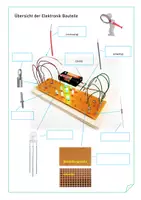 Vorschau - Arbeitsblätter - Werkstück "DREI GEWINNT" > Elektrotechnik/Elektronik > Löten / Schaltkreis - inkl. detaillierter Anleitung - Seite 1