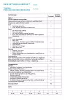 Vorschau - Arbeitsblätter - Klassenarbeiten+EWH - Personenbeschreibung - Manga - Seite 3