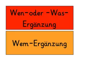 Vorschau - Arbeitsblätter - Satzglieder (Tafelmaterial und Arbeitsblätter + Lösung - Seite 3
