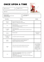 Vorschau - Stundenentwürfe - Once Upon a Time - Fairytales - Lesson Plan - Deckblatt