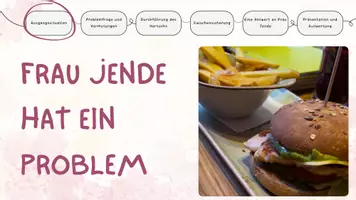 Vorschau - Stundenentwürfe - Materialpaket "Unsere Sinne", 7 sorgenfreie Stunden Biologie | Biologie, 6./7. Klasse - Seite 3