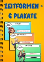 Vorschau - Poster - Deutsche Zeitformen: 6 Plakate für den Klassenraum - Deckblatt