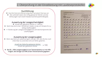 Vorschau - Arbeitsblätter - Lesediagramm/Leseprotokoll - für die Dokumentation der Leseflüssigkeit/Lesegeschwindigkeit - mit Selbstreflexion - Seite 3