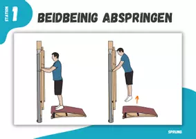 Vorschau - Stationenlernen - Turnen ⎮ Sprung - Beidbeiniges Abspringen (6 Stationskarten) - Seite 2
