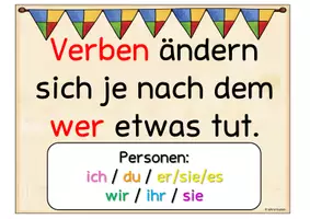 Vorschau - Stundenentwürfe - Aushänge Verben beugen/konjugieren - Seite 1