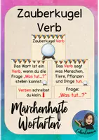 Vorschau - Präsentationen/Tafelbilder - Verben Zauberkugel Aushänge - märchenhafte Wortarten GS FS - Deckblatt