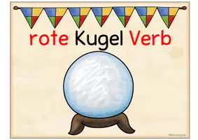 Vorschau - Präsentationen/Tafelbilder - Verben Zauberkugel Aushänge - märchenhafte Wortarten GS FS - Seite 2