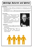 Vorschau - Arbeitsblätter - DDR Literatur: Autoren, Werke, Merkmale - Seite 2