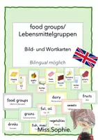 Vorschau - Stundenentwürfe - food groups_Bild- und Wortkarten - Deckblatt