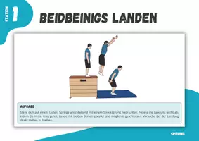 Vorschau - Arbeitsblätter - Turnen ⎮ Sprung - Beidbeiniges Landen (6 Stationskarten) - Seite 3