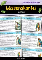 Vorschau - Bildkarten - Papagei - Wissenskartei - Tiere - Deckblatt