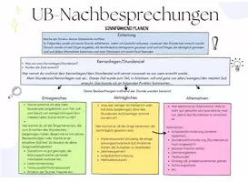 Vorschau - Poster - Unterrichtsnachbesprechung/Reflexionsgespräch - Deckblatt