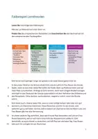 Vorschau - Arbeitsblätter - Komplexübung_Lerntheorien 1 - Deckblatt