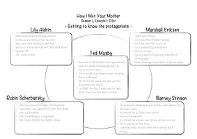 Vorschau - Arbeitsblätter - Film Study: How I Met Your Mother *Worksheet & Vocab Bundle* - Seite 1