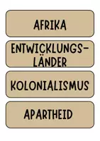 Vorschau - Poster - Afrika - Tafelkarten mit Begriffen (Erdkunde / Sozialkunde / WiPo) - Deckblatt
