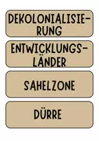 Vorschau - Poster - Afrika - Tafelkarten mit Begriffen (Erdkunde / Sozialkunde / WiPo) - Seite 2