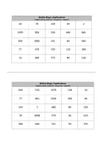 Vorschau - Interaktives Material - Materialpaket Mathe: Kopfrechnen als Bingo-Spiele - Seite 1