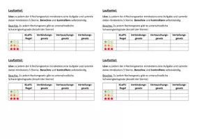 Vorschau - Arbeitsblätter - Lerntheke (Sterne sammeln) - Rechengesetze (inkl. Lösung) - Deckblatt