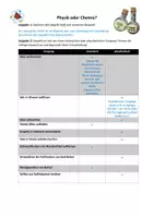 Vorschau - Arbeitsblätter - Übungsblatt zu "Physik oder Chemie?" - Seite 1