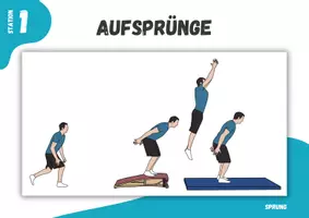 Vorschau - Arbeitsblätter - Turnen ⎮ Sprung - Aufsprünge aus kurzem Anlauf (19 Stationskarten für den Sportunterricht) - Seite 2