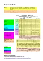 Vorschau - Arbeitsblätter - Kleine Partiturkunde - Seite 1