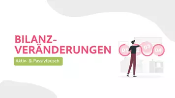 Vorschau - Arbeitsblätter - Bilanzveränderung: Aktiv- & Passivtausch - Seite 1