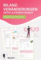 Vorschau - Arbeitsblätter - Bilanzveränderung: Aktiv- & Passivtausch - Deckblatt