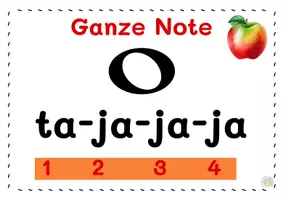 Vorschau - Präsentationen/Tafelbilder - Rhythmussprache - Notenwerte mit Apfelstücken erklärt - Seite 2