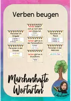 Vorschau - Stundenentwürfe - Aushänge Verben beugen/konjugieren - Deckblatt