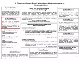 Vorschau - Stundenentwürfe - Materialpaket: Unterrichtsentwürfe inkl. UPP-Entwürfe - Seite 2