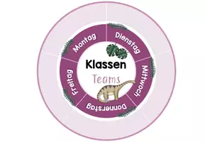 Vorschau - Bildkarten - Dino Klassenteams (Alternative zu den Klassendiensten) - Seite 3