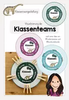 Vorschau - Bildkarten - Dino Klassenteams (Alternative zu den Klassendiensten) - Deckblatt