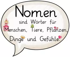 Vorschau - Präsentationen/Tafelbilder - Aushang Nomen Sprechblasen - Seite 1