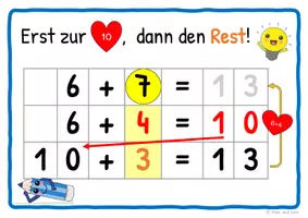 Vorschau - Poster - Mathe: Klasse 1 Plakate zum Zehnerübergang - Seite 2