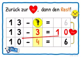 Vorschau - Poster - Mathe: Klasse 1 Plakate zum Zehnerübergang - Seite 3