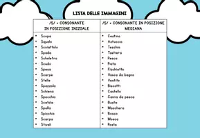 anteprima - Giochi - Giochi con i gruppi consonantici - Pagina 3
