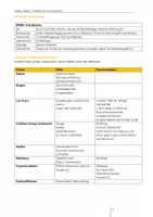 Vorschau - Unterrichtsreihen - DT_Dossier Terror_Ferdinand von Schirach - Seite 2