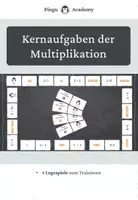 Vorschau - Spiele - Kernaufgaben der Mulitplikation - Legespiel - Deckblatt